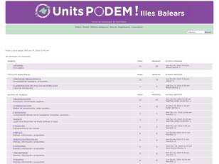 Units Podem