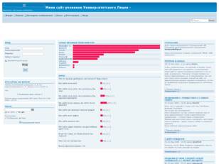 Мини сайт учеников Университетского Лицея