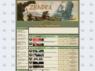 Zendra