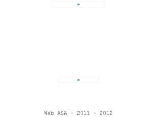 Web ASA