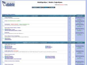 WebOgrafya | Webin Coğrafyası !