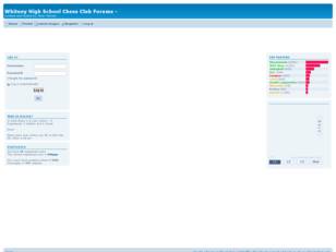 Whitney High School Chess Club Forum
