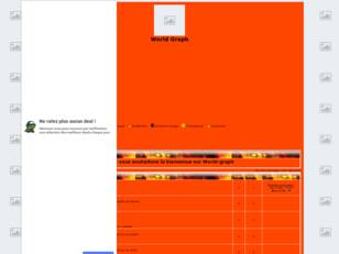 http://world-graph.forumactif.com/