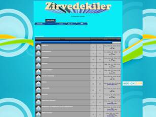 ZİRVEDEKİLER