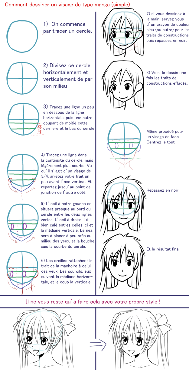 Tutorial Dessiner Un Visage Manga De Face Et De Trois Quart