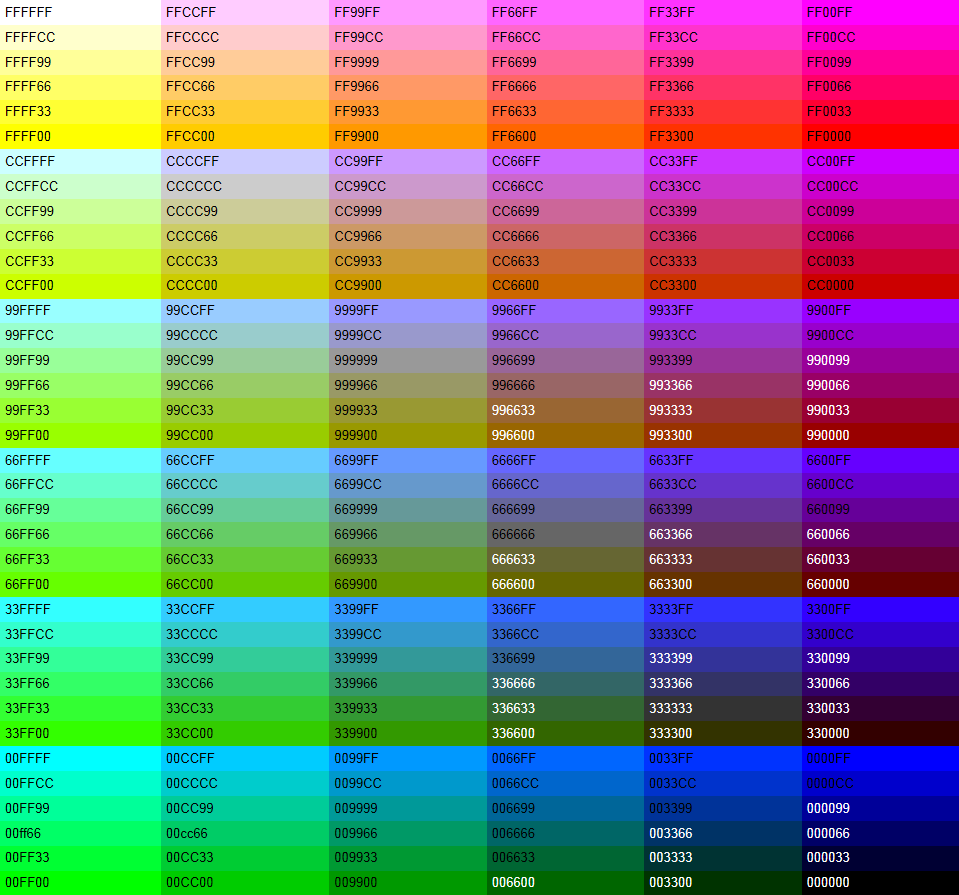 Rgb код зеленого цвета 255 0. Градиент палитра коды. Hex код цветов. Таблица коды РГБ цветов зеленый. Таблица РЖБ.
