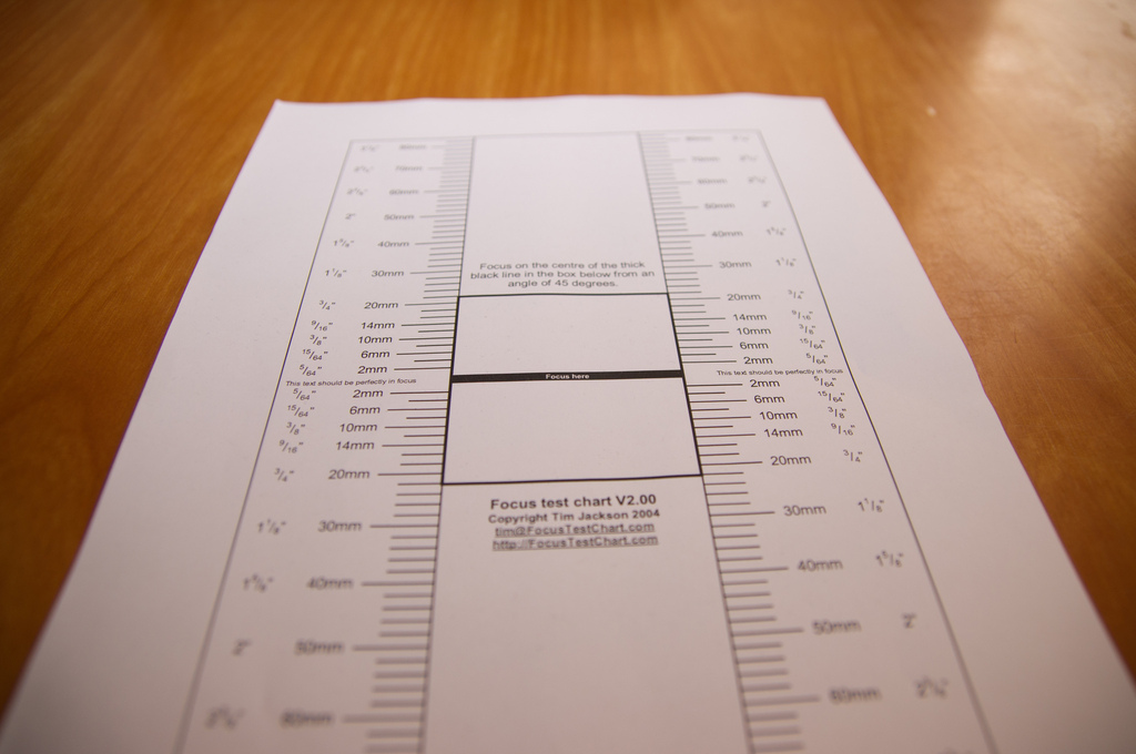 Tim Jackson Focus Test Chart