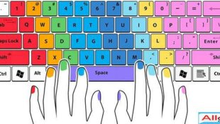 Les Raccourcis Clavier Windows Indispensables Pour Débutants et Pro