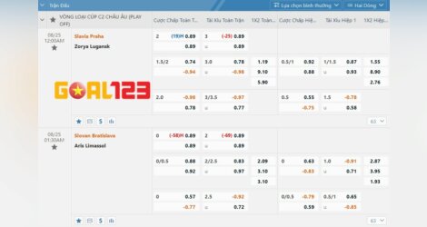 Tip bóng miễn phí hôm nay 24/8/2023 tại Goal123 link - VL Cúp C2