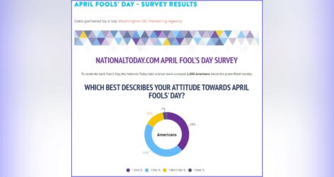 National Today * April Fools' Day – April 1, 2024 U.S.  *