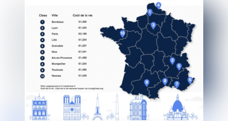 Classement des villes françaises les plus branchées : Bordeaux devant Lyon et Paris