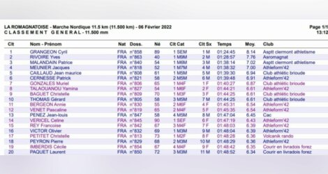 Résultats MN La Romagnatoise 2022 - La Nordix (63) 06/02/2022